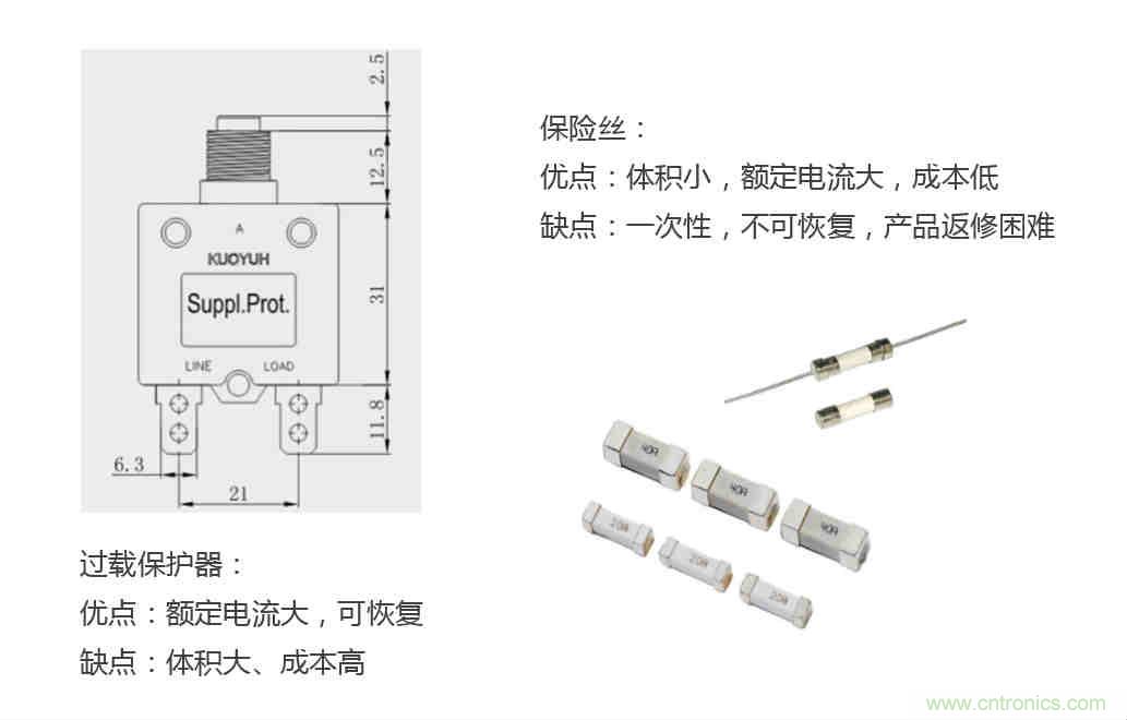 芯海科技推出全新智能計量模組，業(yè)界體積最小