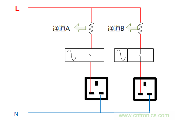 芯?？萍纪瞥鋈轮悄苡嬃磕＝M，業(yè)界體積最小