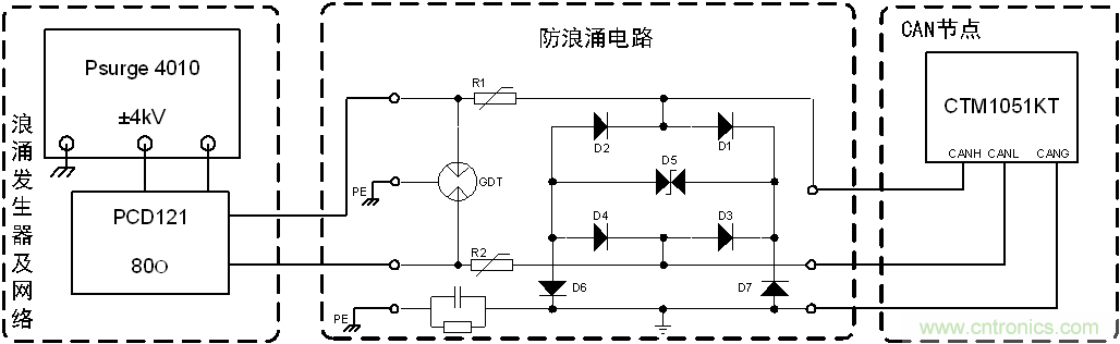 如何提升CAN總線浪涌防護？
