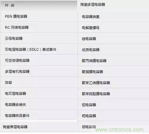選個電容而已，有那么難么？