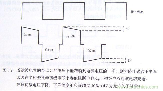 【防偏磁】半橋隔直電容計(jì)算方法！