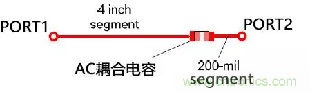 高頻電路設(shè)計(jì)中，如何應(yīng)對(duì)“不理想”的電容與電感？