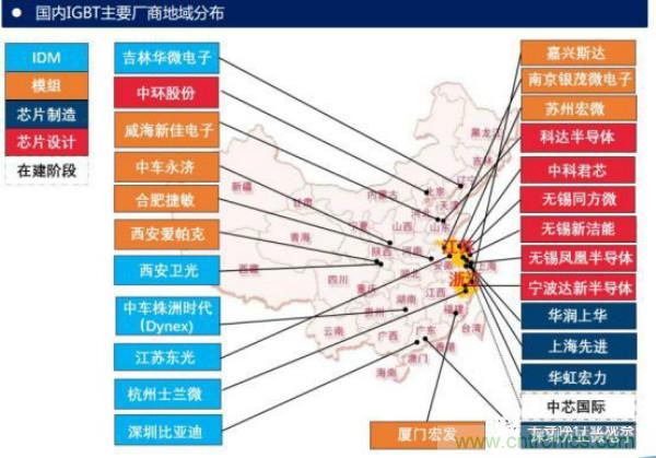 堪稱(chēng)工業(yè)中的“CPU”：IGBT，中外差距有多大