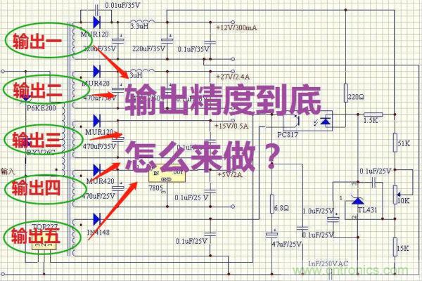 多路輸出電源，能量分配與輸出精度！