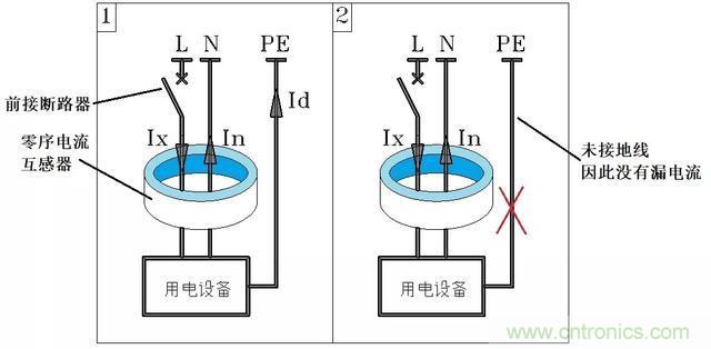 說說1P+N與2P漏電開關在選用上的區(qū)別！