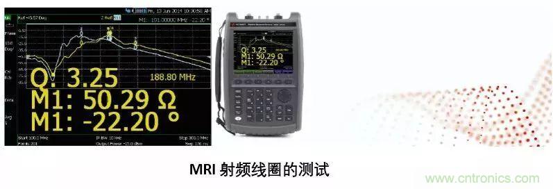 手持頻譜儀也能用于核磁共振測試？