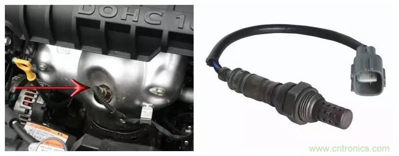 汽車上這些傳感器，你真的了解嗎？