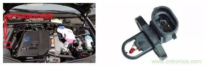 汽車上這些傳感器，你真的了解嗎？