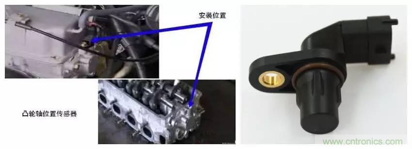 汽車上這些傳感器，你真的了解嗎？
