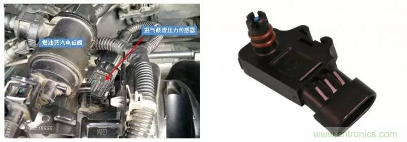 汽車上這些傳感器，你真的了解嗎？
