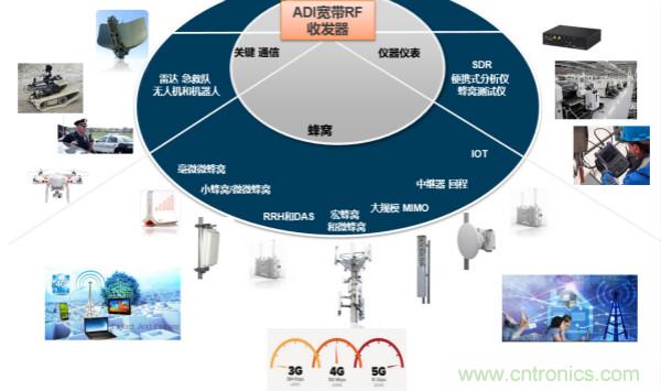 泰國少年足球隊救援RadioVerse顯神威，創(chuàng)新技術(shù)災(zāi)難救援通信設(shè)備受關(guān)注