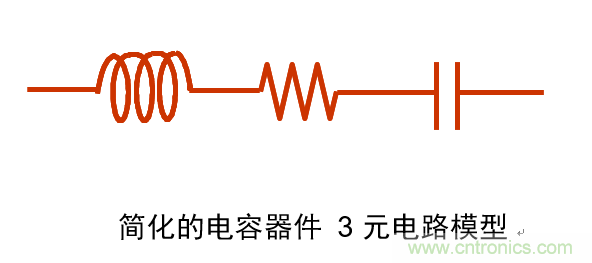 電容的Q值和D值是什么？Q值和D值有什么作用？