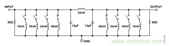 KO傳統(tǒng)開關的MEMS開關，用在這些電路上是極好的
