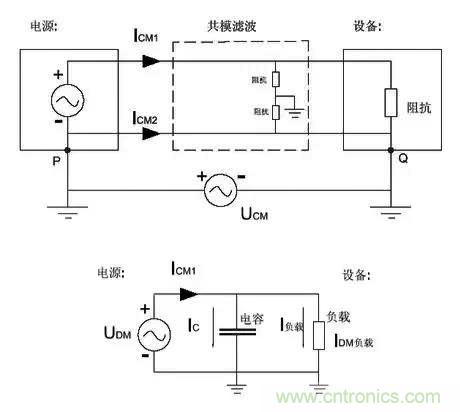 詳解EMC傳導(dǎo)(共模、差模)與輻射(近場、遠場) 知識