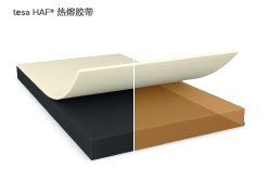 智能可穿戴的路在何方？ 德莎新品熱熔膠系列—抗溶劑、抗化學(xué)腐蝕