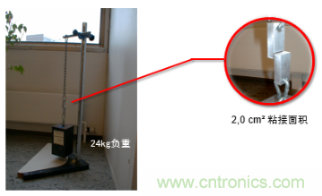 智能可穿戴的路在何方？ 德莎新品熱熔膠系列—抗溶劑、抗化學(xué)腐蝕