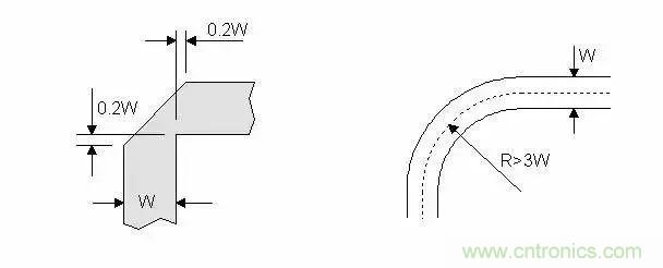 PCB設(shè)計總有幾個阻抗沒法連續(xù)的地方，怎么辦？