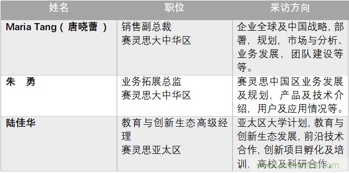 加速人工智能創(chuàng)新，賽靈思布展中國國際進(jìn)口博覽會