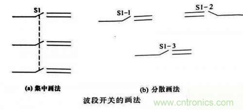 了解這些電路圖規(guī)則，一文教你看懂電路圖