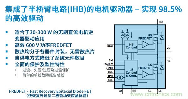 無刷電機(jī)IPM模塊存在哪些問題？高效逆變器驅(qū)動(dòng)IC將取而代之？