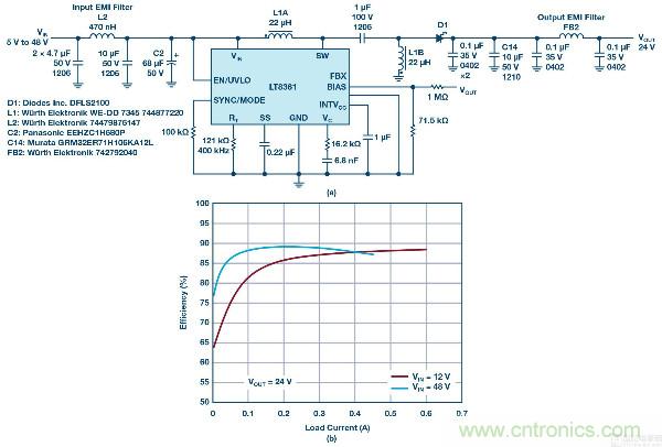 60 V和100 V、低IQ升壓、SEPIC、反相轉(zhuǎn)換器