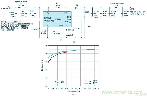 60 V和100 V、低IQ升壓、SEPIC、反相轉(zhuǎn)換器