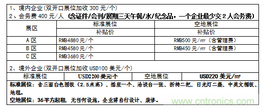 2019中國國際儲能、清潔能源博覽會邀請函