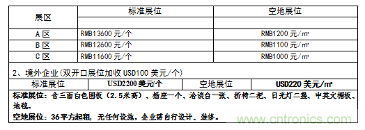 2019中國國際儲能、清潔能源博覽會邀請函