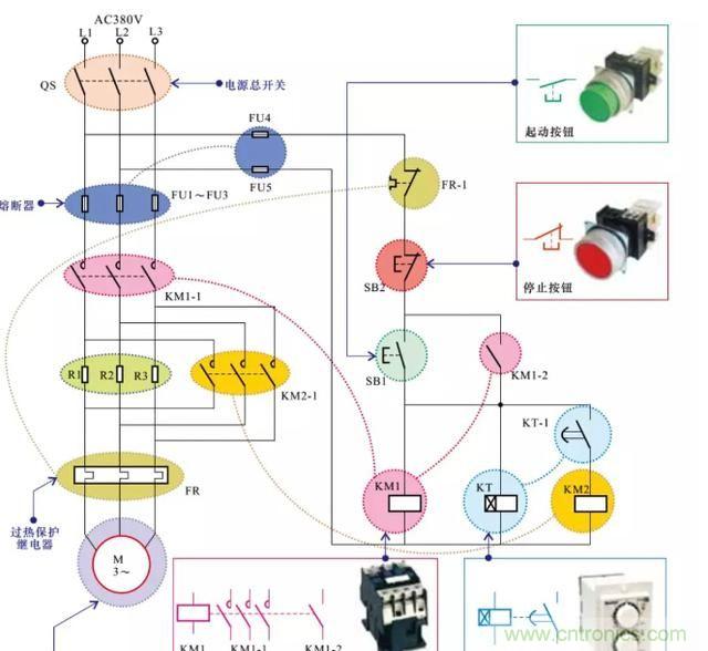 電阻器在電動機實現(xiàn)降壓和限流起到什么作用？