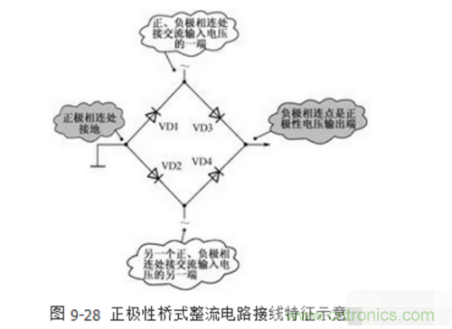 三相整流橋怎么接線？四腳整流橋接線圖