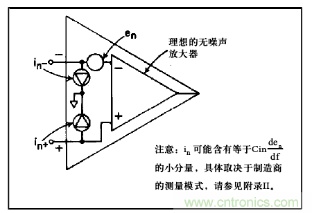運(yùn)算放大電路，該如何表征噪聲？