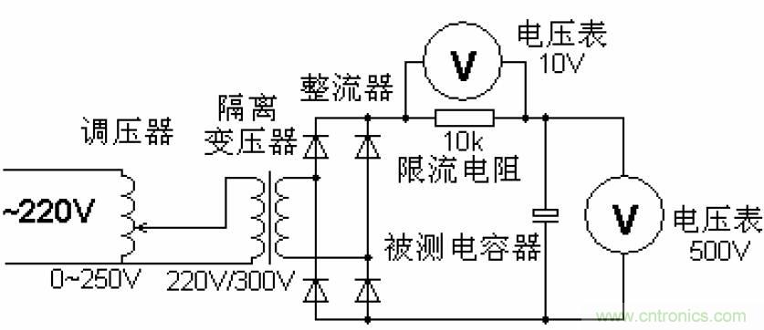 電解電容失效機理、壽命推算、防范質(zhì)量陷阱！