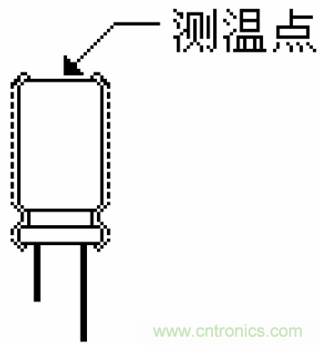 電解電容失效機理、壽命推算、防范質(zhì)量陷阱！