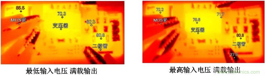 工程師該如何保障電源模塊的高低溫性能？