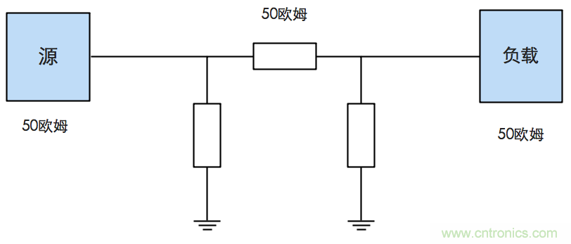 這種阻抗匹配的思路，你嘗試過(guò)嗎？