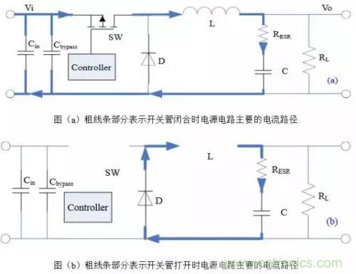 開關電源該如何配置合適的電感？