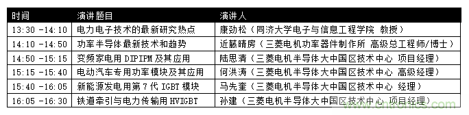 汽車(chē)技術(shù)日重磅登場(chǎng)，大咖云集，限時(shí)門(mén)票等你來(lái)?yè)專(zhuān)? title=