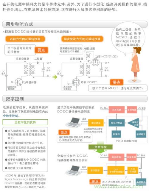 看漫畫，學(xué)電源