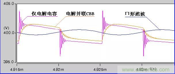 收藏！開關(guān)電源中的全部緩沖吸收電路解析