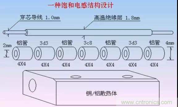 收藏！開關(guān)電源中的全部緩沖吸收電路解析