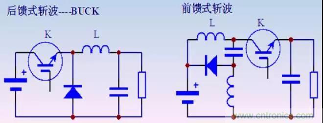收藏！開關(guān)電源中的全部緩沖吸收電路解析