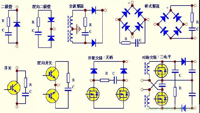收藏！開關(guān)電源中的全部緩沖吸收電路解析