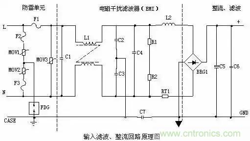 一文看破開關(guān)電源電路，不明白的看這里！