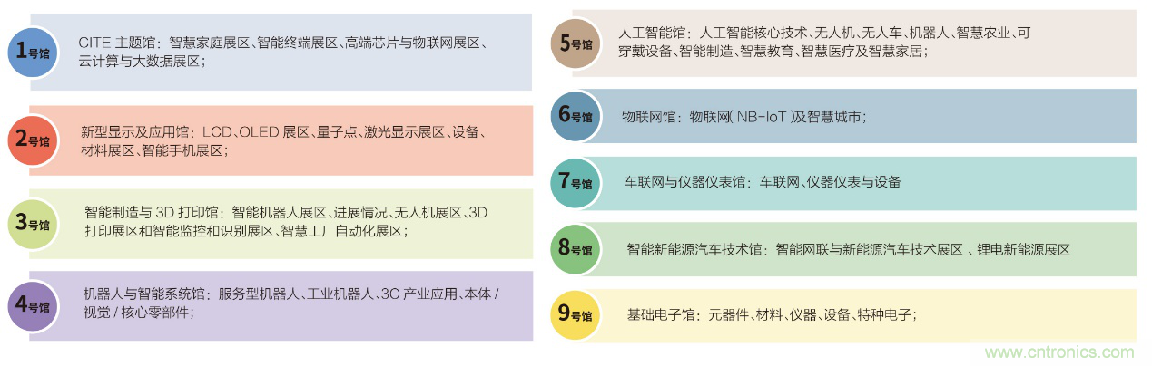 電子行業(yè)年度盛會，精彩一觸即發(fā)！——文末彩蛋更精彩！
