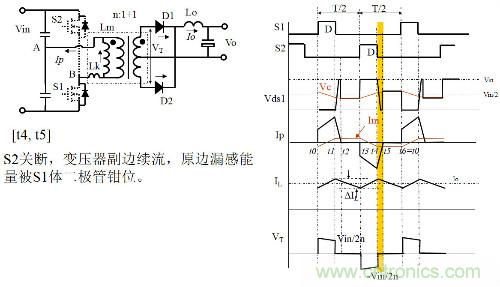 開關(guān)電源“各種拓?fù)浣Y(jié)構(gòu)”的對比與分析！