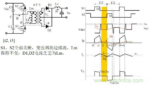 開關(guān)電源“各種拓?fù)浣Y(jié)構(gòu)”的對比與分析！
