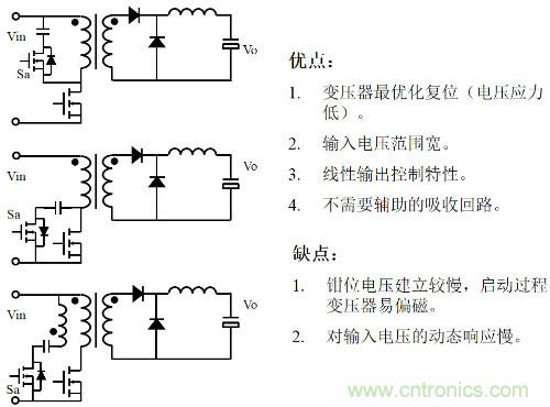 開關(guān)電源“各種拓?fù)浣Y(jié)構(gòu)”的對比與分析！