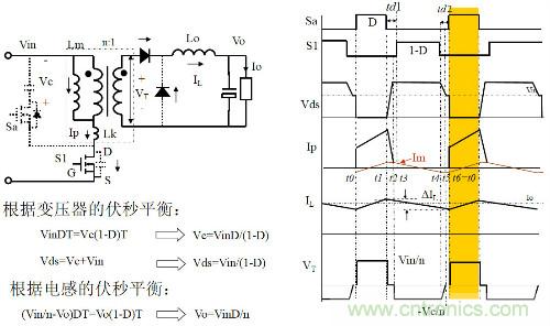 開關(guān)電源“各種拓?fù)浣Y(jié)構(gòu)”的對比與分析！