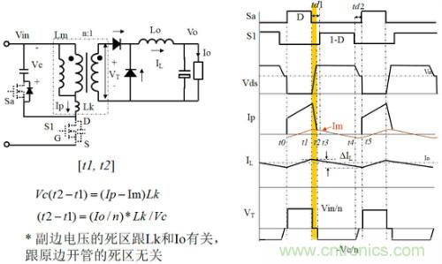 開關(guān)電源“各種拓?fù)浣Y(jié)構(gòu)”的對比與分析！