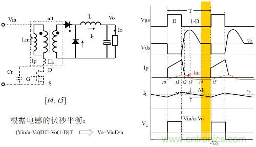 開關(guān)電源“各種拓?fù)浣Y(jié)構(gòu)”的對比與分析！